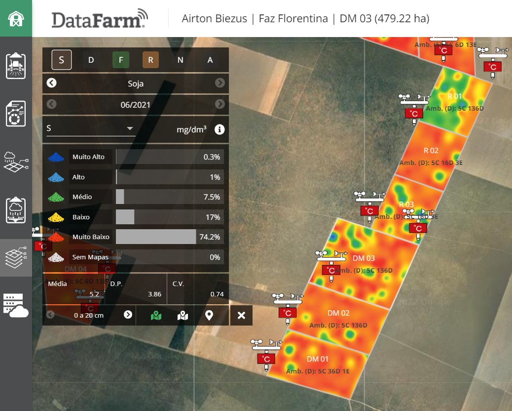 Agricultura de Precisão